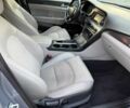 Серый Хендай Соната, объемом двигателя 2.4 л и пробегом 79 тыс. км за 1500 $, фото 7 на Automoto.ua