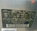 Сірий Хендай Соната, об'ємом двигуна 2 л та пробігом 122 тис. км за 1700 $, фото 9 на Automoto.ua