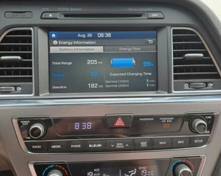 Серый Хендай Соната, объемом двигателя 2 л и пробегом 108 тыс. км за 14900 $, фото 20 на Automoto.ua