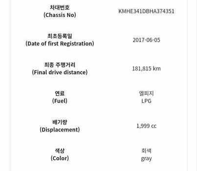 Серый Хендай Соната, объемом двигателя 2 л и пробегом 374 тыс. км за 9300 $, фото 18 на Automoto.ua