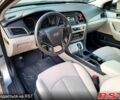Сірий Хендай Соната, об'ємом двигуна 2.4 л та пробігом 185 тис. км за 8200 $, фото 9 на Automoto.ua