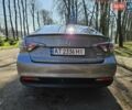 Сірий Хендай Соната, об'ємом двигуна 2 л та пробігом 138 тис. км за 14590 $, фото 8 на Automoto.ua