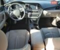 Серый Хендай Соната, объемом двигателя 2.4 л и пробегом 91 тыс. км за 2600 $, фото 8 на Automoto.ua
