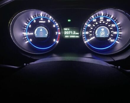 Синий Хендай Соната, объемом двигателя 2.4 л и пробегом 3 тыс. км за 6700 $, фото 1 на Automoto.ua