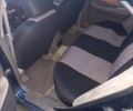 Синий Хендай Соната, объемом двигателя 2 л и пробегом 250 тыс. км за 1700 $, фото 6 на Automoto.ua