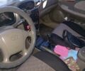 Синий Хендай Соната, объемом двигателя 2 л и пробегом 250 тыс. км за 1700 $, фото 4 на Automoto.ua