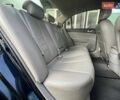 Синий Хендай Соната, объемом двигателя 1.99 л и пробегом 278 тыс. км за 5699 $, фото 17 на Automoto.ua