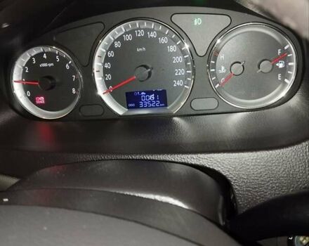 Синий Хендай Соната, объемом двигателя 2 л и пробегом 33 тыс. км за 13500 $, фото 1 на Automoto.ua