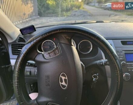 Синий Хендай Соната, объемом двигателя 2 л и пробегом 340 тыс. км за 5800 $, фото 22 на Automoto.ua