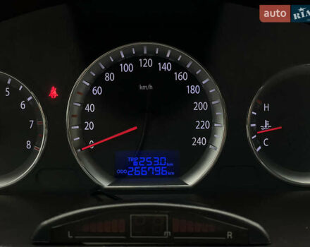 Синий Хендай Соната, объемом двигателя 2 л и пробегом 266 тыс. км за 6300 $, фото 22 на Automoto.ua