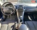 Синий Хендай Соната, объемом двигателя 2 л и пробегом 380 тыс. км за 5300 $, фото 8 на Automoto.ua