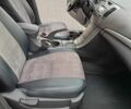 Синий Хендай Соната, объемом двигателя 2 л и пробегом 172 тыс. км за 7500 $, фото 15 на Automoto.ua