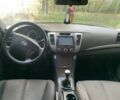 Синий Хендай Соната, объемом двигателя 2 л и пробегом 264 тыс. км за 6100 $, фото 7 на Automoto.ua