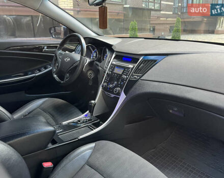 Синий Хендай Соната, объемом двигателя 2 л и пробегом 224 тыс. км за 7200 $, фото 20 на Automoto.ua