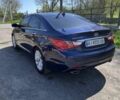 Синій Хендай Соната, об'ємом двигуна 2.36 л та пробігом 300 тис. км за 7100 $, фото 1 на Automoto.ua