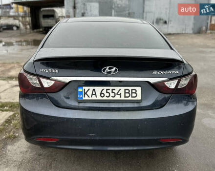Синій Хендай Соната, об'ємом двигуна 2.4 л та пробігом 250 тис. км за 8000 $, фото 2 на Automoto.ua