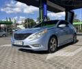 Синий Хендай Соната, объемом двигателя 2.4 л и пробегом 322 тыс. км за 7200 $, фото 1 на Automoto.ua