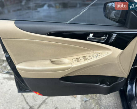 Синій Хендай Соната, об'ємом двигуна 2.4 л та пробігом 250 тис. км за 8000 $, фото 5 на Automoto.ua