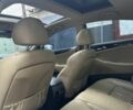 Синій Хендай Соната, об'ємом двигуна 2.4 л та пробігом 273 тис. км за 6500 $, фото 6 на Automoto.ua