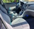 Синий Хендай Соната, объемом двигателя 2.36 л и пробегом 185 тыс. км за 7300 $, фото 5 на Automoto.ua