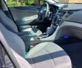 Синий Хендай Соната, объемом двигателя 2.4 л и пробегом 185 тыс. км за 7300 $, фото 3 на Automoto.ua