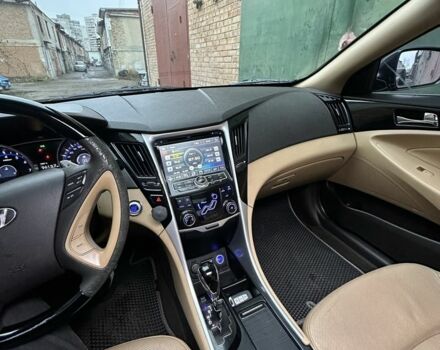 Синій Хендай Соната, об'ємом двигуна 2.4 л та пробігом 273 тис. км за 6500 $, фото 7 на Automoto.ua