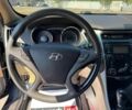 Синий Хендай Соната, объемом двигателя 2.4 л и пробегом 130 тыс. км за 7990 $, фото 20 на Automoto.ua