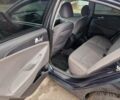 Синий Хендай Соната, объемом двигателя 2.36 л и пробегом 185 тыс. км за 7300 $, фото 9 на Automoto.ua