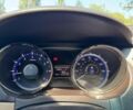 Синий Хендай Соната, объемом двигателя 2.4 л и пробегом 130 тыс. км за 7990 $, фото 21 на Automoto.ua