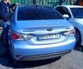 Синий Хендай Соната, объемом двигателя 2.4 л и пробегом 200 тыс. км за 12500 $, фото 4 на Automoto.ua