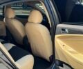 Синий Хендай Соната, объемом двигателя 2.4 л и пробегом 130 тыс. км за 7990 $, фото 12 на Automoto.ua