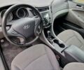 Синий Хендай Соната, объемом двигателя 2.36 л и пробегом 185 тыс. км за 7300 $, фото 8 на Automoto.ua