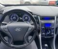 Синій Хендай Соната, об'ємом двигуна 2.36 л та пробігом 283 тис. км за 9300 $, фото 10 на Automoto.ua
