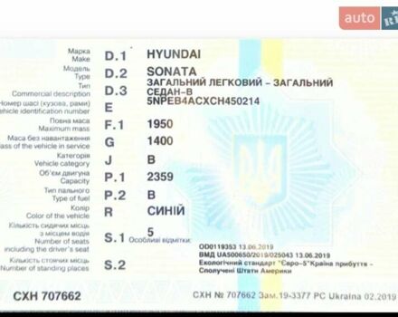 Синий Хендай Соната, объемом двигателя 2.36 л и пробегом 185 тыс. км за 7300 $, фото 18 на Automoto.ua