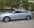 Синий Хендай Соната, объемом двигателя 2.4 л и пробегом 136 тыс. км за 9500 $, фото 1 на Automoto.ua