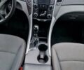 Синий Хендай Соната, объемом двигателя 2.36 л и пробегом 185 тыс. км за 7300 $, фото 12 на Automoto.ua