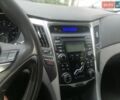 Синій Хендай Соната, об'ємом двигуна 2.36 л та пробігом 178 тис. км за 8000 $, фото 1 на Automoto.ua