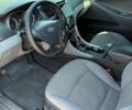 Синий Хендай Соната, объемом двигателя 2.4 л и пробегом 214 тыс. км за 8800 $, фото 1 на Automoto.ua