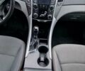 Синий Хендай Соната, объемом двигателя 2.36 л и пробегом 185 тыс. км за 7300 $, фото 11 на Automoto.ua