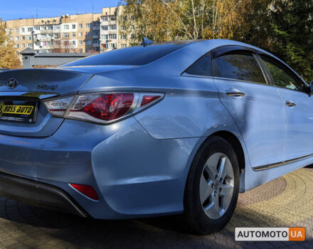 Синий Хендай Соната, объемом двигателя 2.4 л и пробегом 160 тыс. км за 9500 $, фото 2 на Automoto.ua