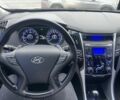 Синій Хендай Соната, об'ємом двигуна 2.4 л та пробігом 284 тис. км за 8300 $, фото 7 на Automoto.ua