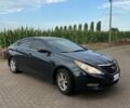 Синий Хендай Соната, объемом двигателя 2.4 л и пробегом 260 тыс. км за 7700 $, фото 1 на Automoto.ua