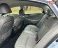 Синий Хендай Соната, объемом двигателя 2.36 л и пробегом 115 тыс. км за 11300 $, фото 25 на Automoto.ua