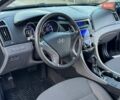 Синий Хендай Соната, объемом двигателя 2.4 л и пробегом 193 тыс. км за 8990 $, фото 17 на Automoto.ua