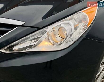 Синий Хендай Соната, объемом двигателя 2.36 л и пробегом 129 тыс. км за 8990 $, фото 3 на Automoto.ua