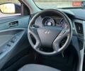 Синий Хендай Соната, объемом двигателя 2.4 л и пробегом 193 тыс. км за 8990 $, фото 26 на Automoto.ua