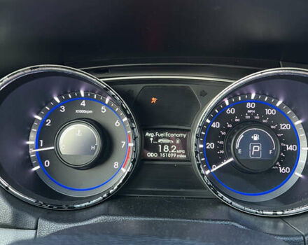 Синій Хендай Соната, об'ємом двигуна 2 л та пробігом 242 тис. км за 9500 $, фото 23 на Automoto.ua