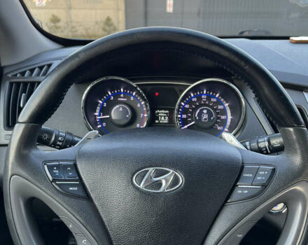 Синій Хендай Соната, об'ємом двигуна 2 л та пробігом 242 тис. км за 9500 $, фото 21 на Automoto.ua