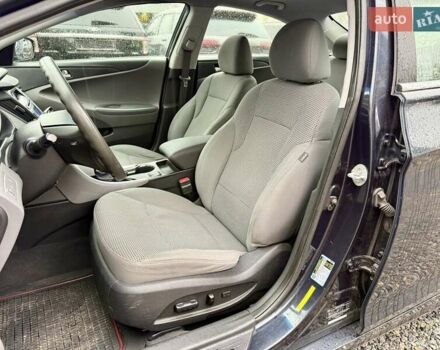 Синий Хендай Соната, объемом двигателя 2.36 л и пробегом 131 тыс. км за 8300 $, фото 7 на Automoto.ua