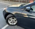 Синий Хендай Соната, объемом двигателя 2.4 л и пробегом 193 тыс. км за 8990 $, фото 11 на Automoto.ua